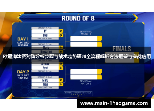 欧冠淘汰赛对阵分析步骤与战术走势研判全流程解析方法框架与实战应用