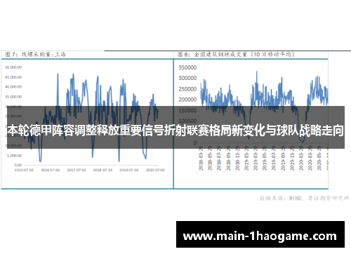 本轮德甲阵容调整释放重要信号折射联赛格局新变化与球队战略走向